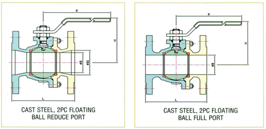 Ball Valve 