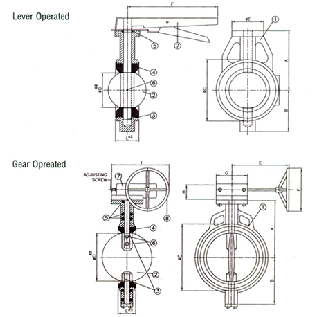 Butterfly Valves